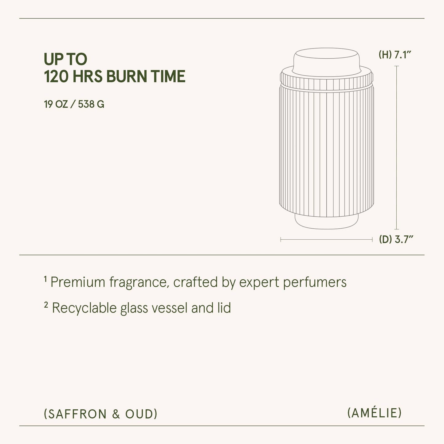 Amélie - Saffron & Oud 19oz Candle