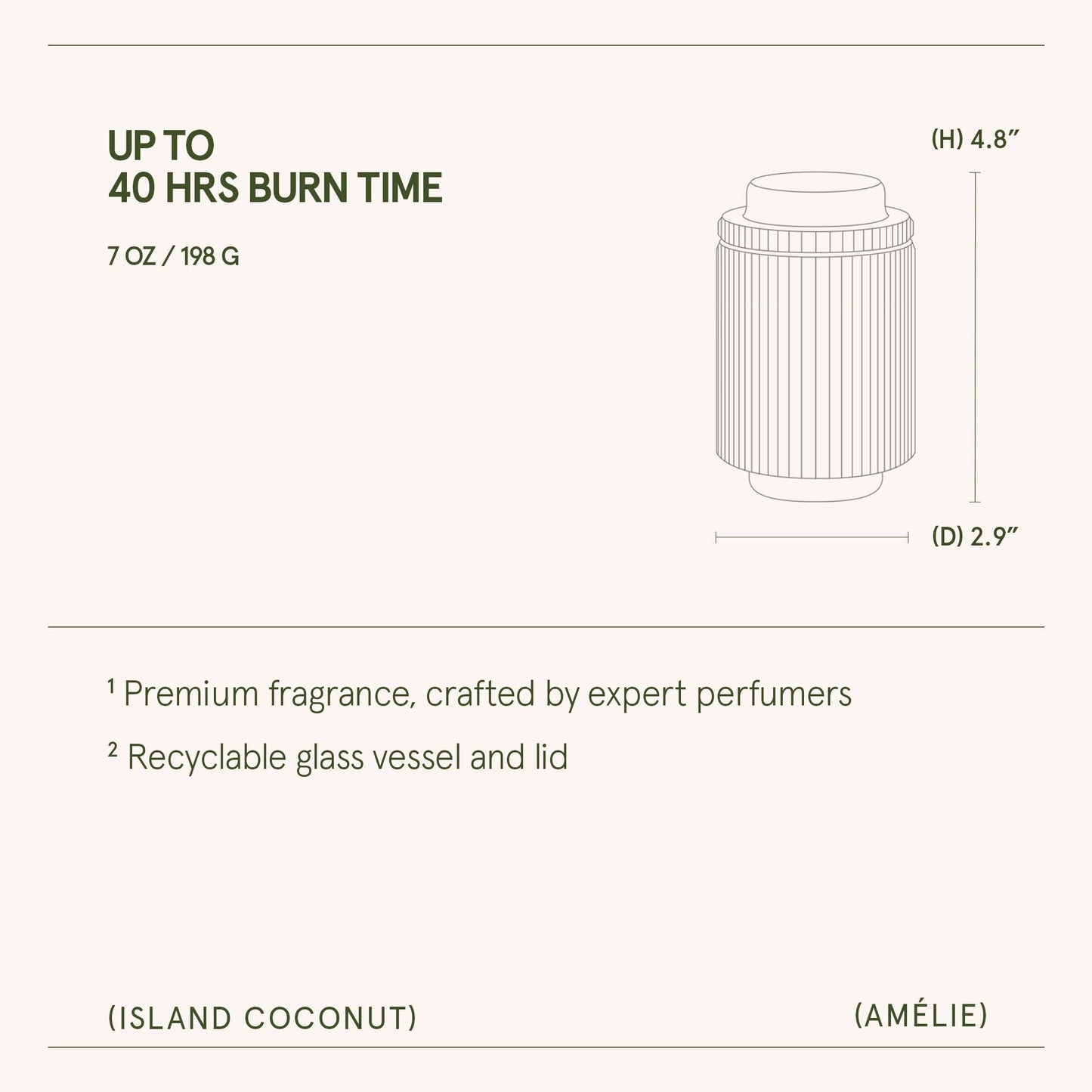 Amélie - Island Coconut 7oz Candle