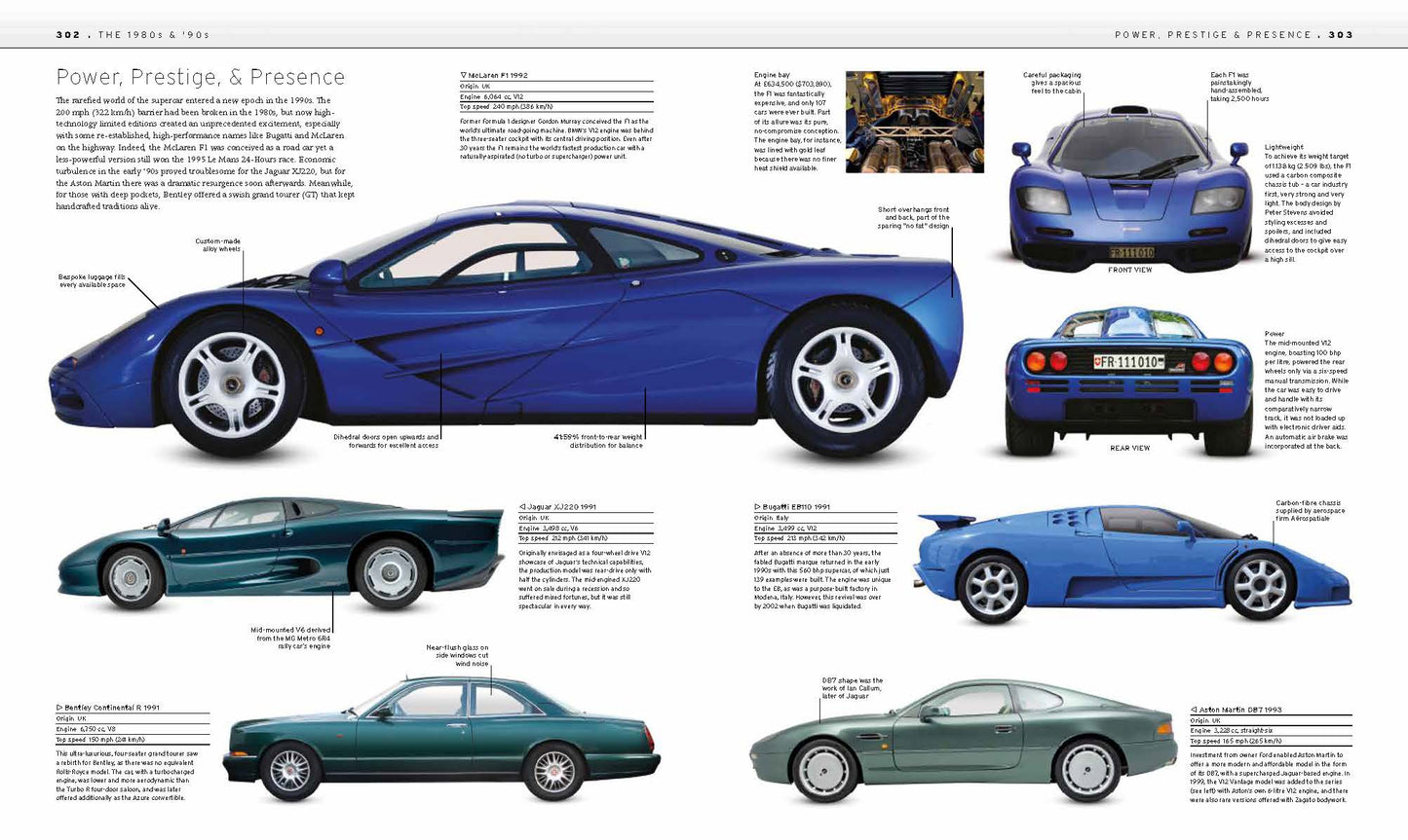 Classic Car 2e