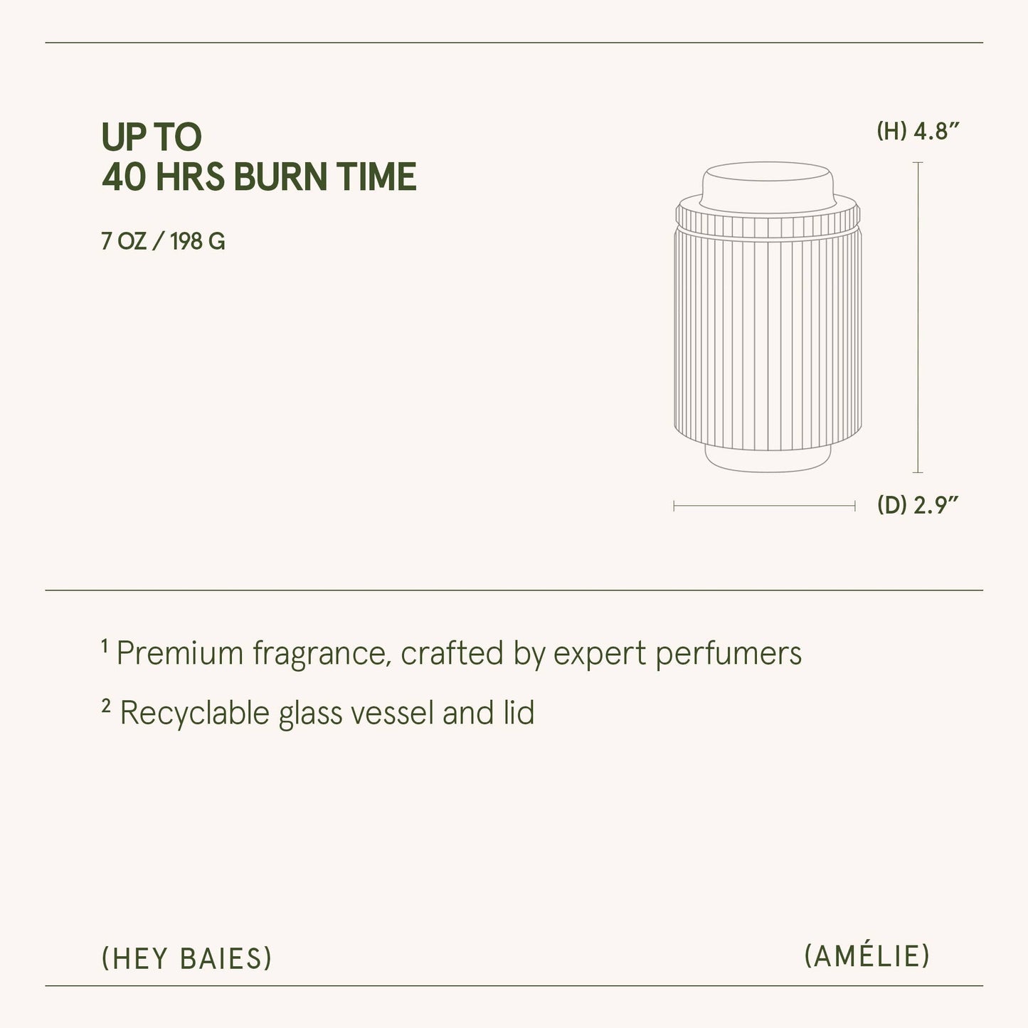 Amélie - Hey Baies 7oz Candle Tester