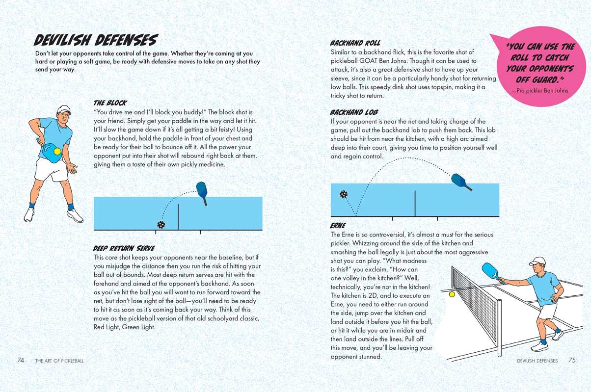 Little Book of Pickleball