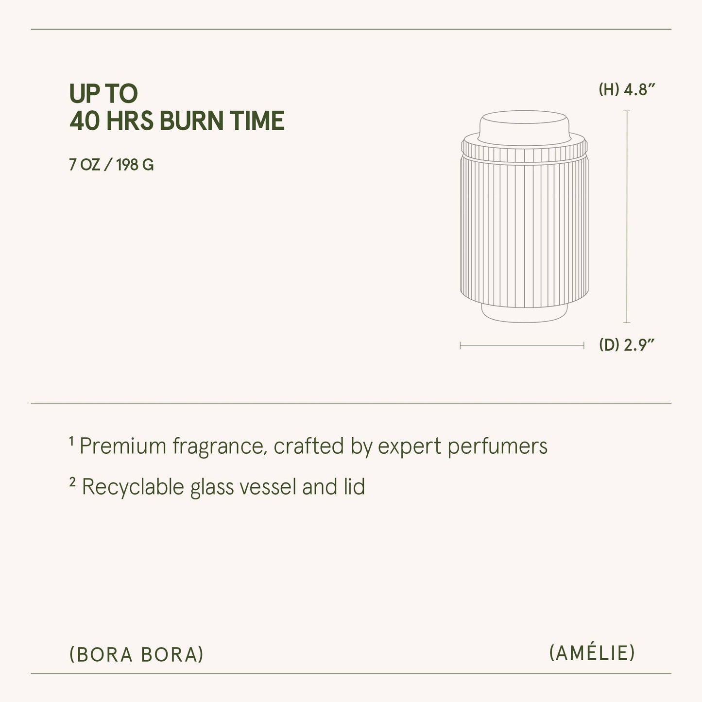 Amélie - Bora Bora 7oz Candle