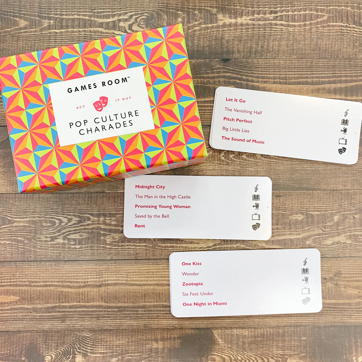 Game Pop Culture Charades