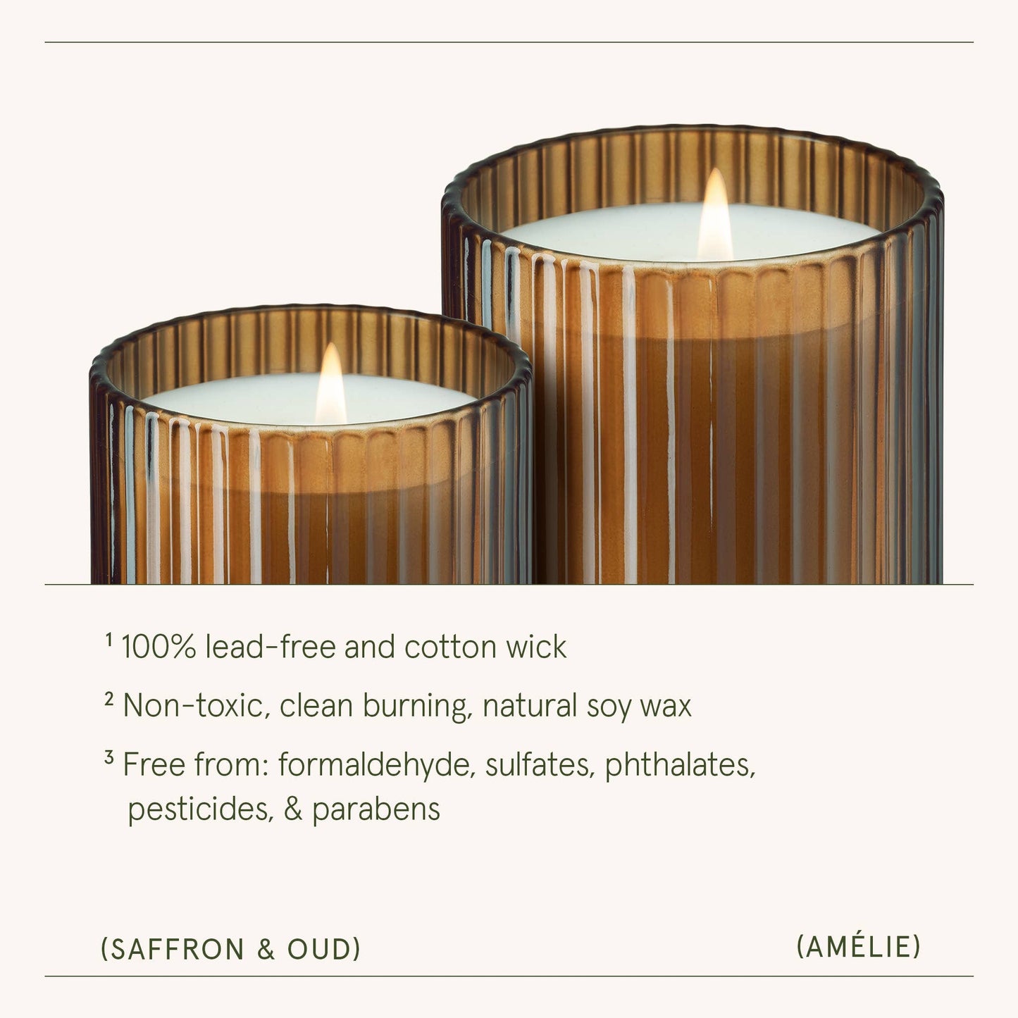 Amélie - Saffron & Oud 19oz Candle Tester