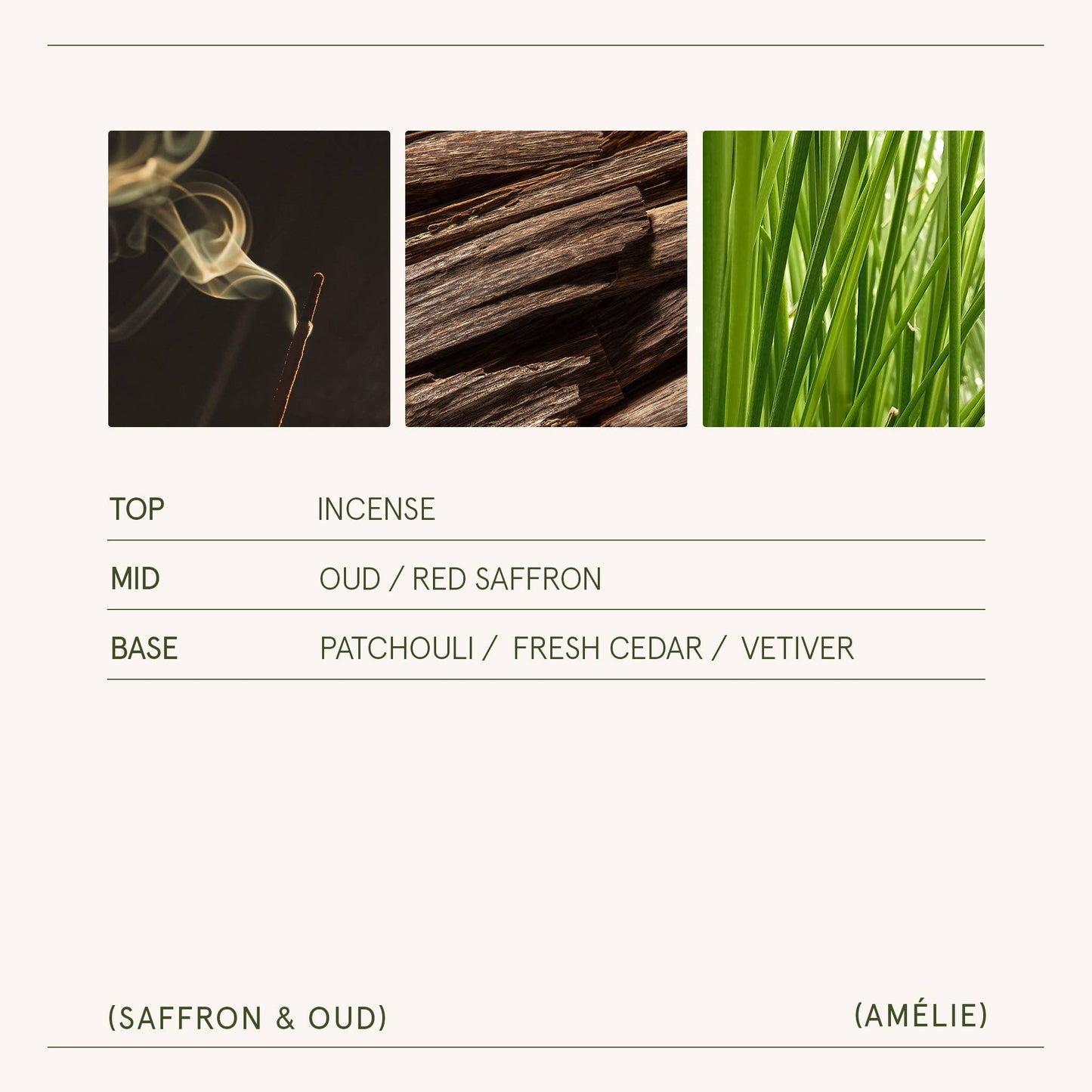 Amélie - Saffron & Oud 7oz Candle Tester