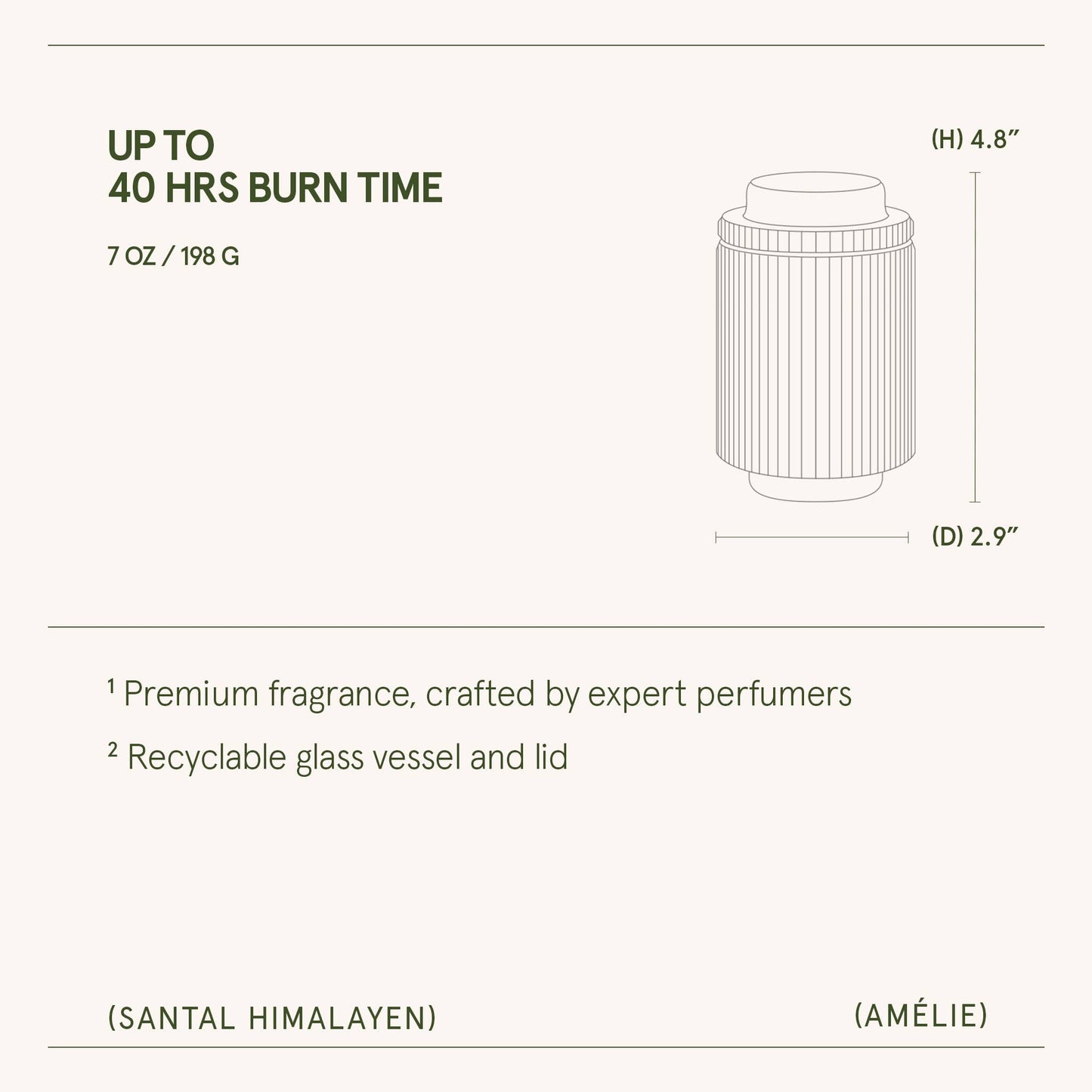Amélie - Santal Himalayen 7oz Candle Tester