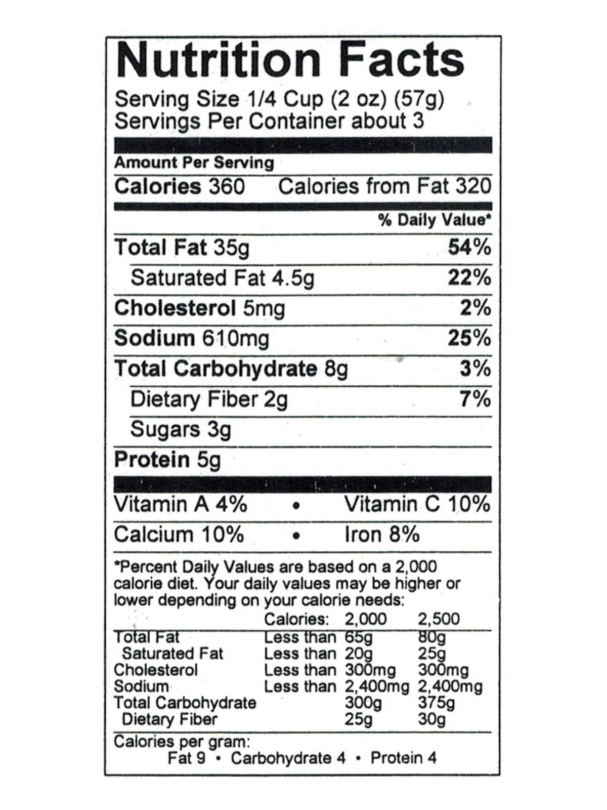 Sun-Dried Tomato Pesto